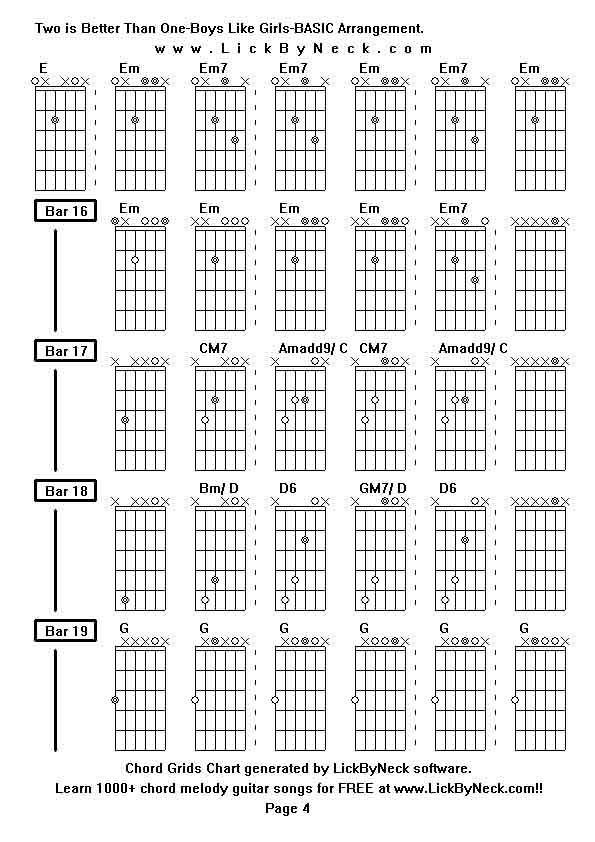 Chord Grids Chart of chord melody fingerstyle guitar song-Two is Better Than One-Boys Like Girls-BASIC Arrangement,generated by LickByNeck software.